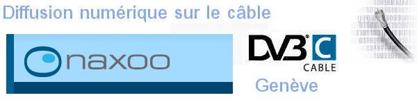 Câble DVB-C Genève / Chablais